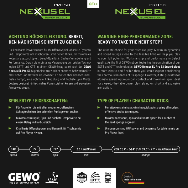 Упаковка накладки Gewo Nexxus EL PRO 53 Super Select обратная сторона