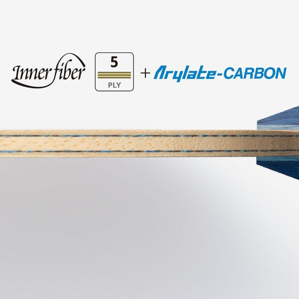 Состав основания Butterfly INNERFORCE LAYER ALC 