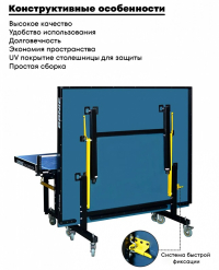 система складывания стола