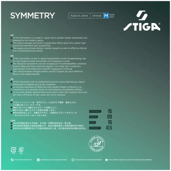 Упаковка Stiga Symmetry характеристики