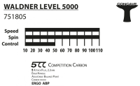 [fhfrnthbcnbrb Ракетка DONIC Waldner 5000