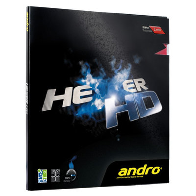 Упаковка накладки andro Hexer HD