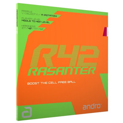 Упаковка накладка andro Rasanter R42