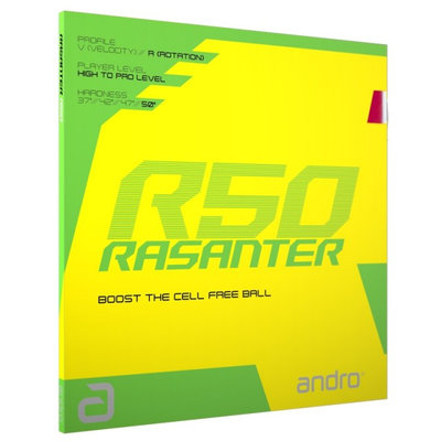 упаковка накладки andro Rasanter R50