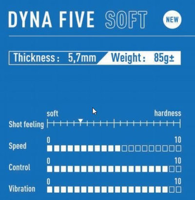 Victas Dyna Five Soft
