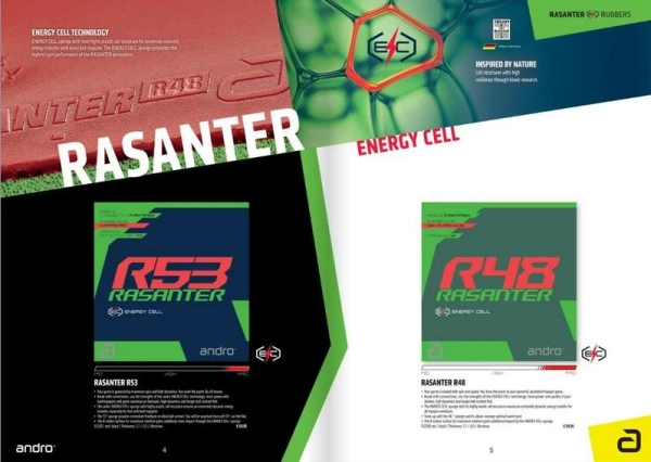 Накладки andro Rasanter R53 и R48