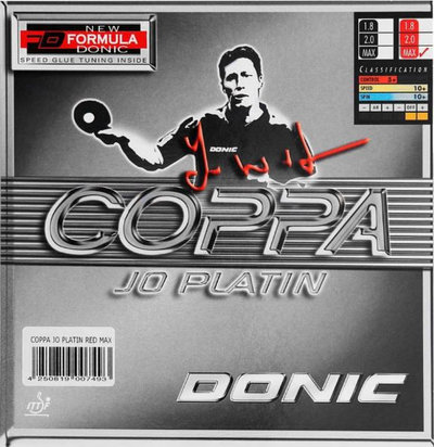 Упаковка накладки Donic Coppa JO Platin