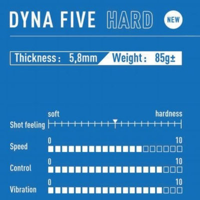 Victas Dyna Five  Hard