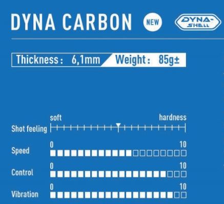 Victas Dyna Carbon