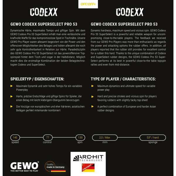 Упаковка накладки GEWO Codexx Pro 53 Super Select обратная сторона