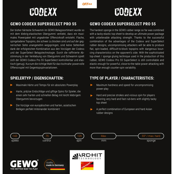 Упаковка накладки GEWO Codexx Pro 55 Super Select обратная сторона