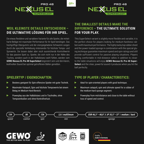 Упаковка накладки Gewo Nexxus EL Pro 48 Super Select обратная сторона