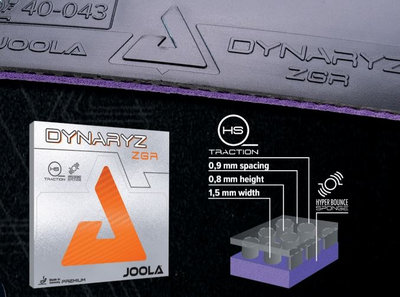 структура накладки Dynaryz ZGR