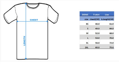 Размеры