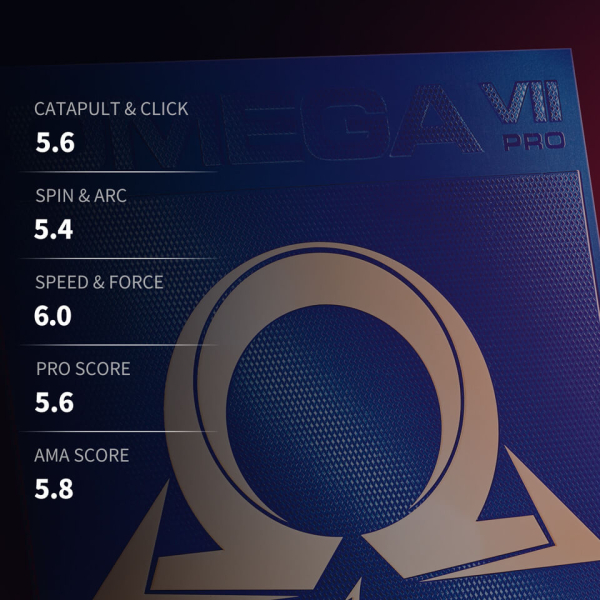 Накладка Xiom Omega 7 Pro: для кого