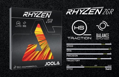Joola Rhyzen ZGR характеристики