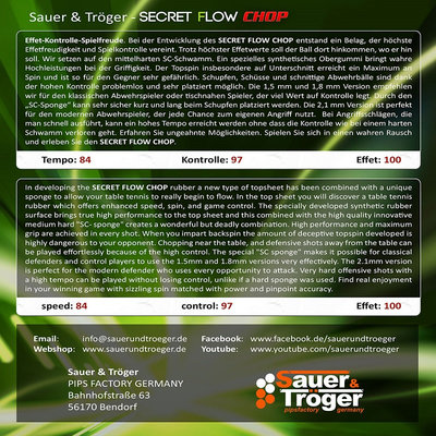 обратная сторона упаковки Secret Flow Chop