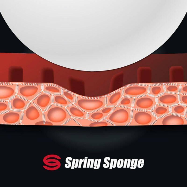 Технология губки Spring sponge в накладке Butterfly Tenergy 05 FX