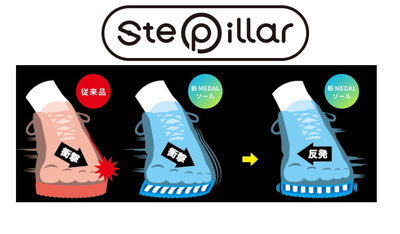 Stepillar