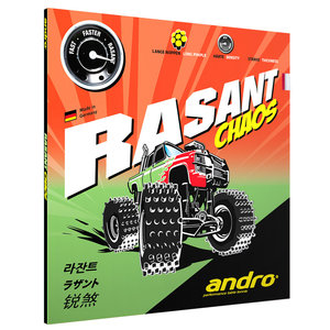 Andro Rasant Chaos