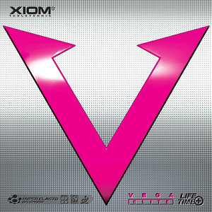Упаковка накладки Xiom VEGA ELITE