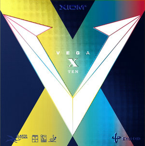 упаковка Накладка Xiom VEGA X