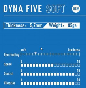 Victas Dyna Five Soft