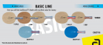 Основания Андро Basic Line