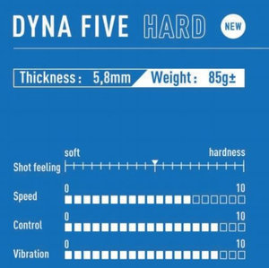 Victas Dyna Five  Hard