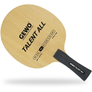 Gewo Talent