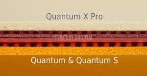 Сравнение топшита накладки Tibhar Quantum X Pro