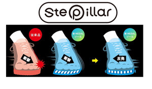 Stepillar