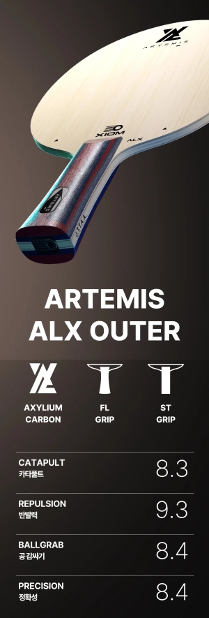 Основание Xiom Artemis ALX с данными