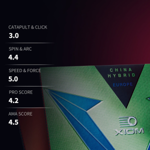 Накладка Xiom Vega Europe Hybrid: характеристики