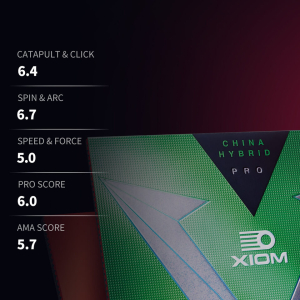 Накладка Xiom Vega Pro H: характеристики