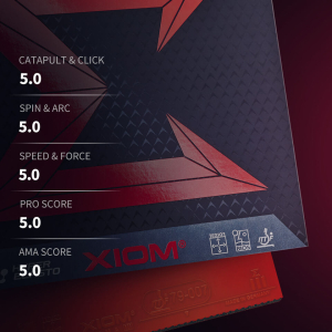 Накладка Xiom Sigma III - характеристики