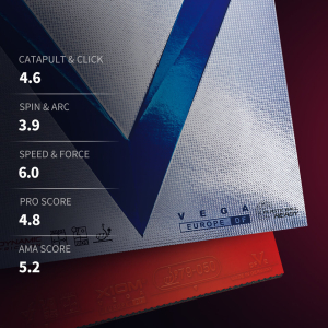 упаковка накладки Xiom VEGA EURO DF с характеристиками