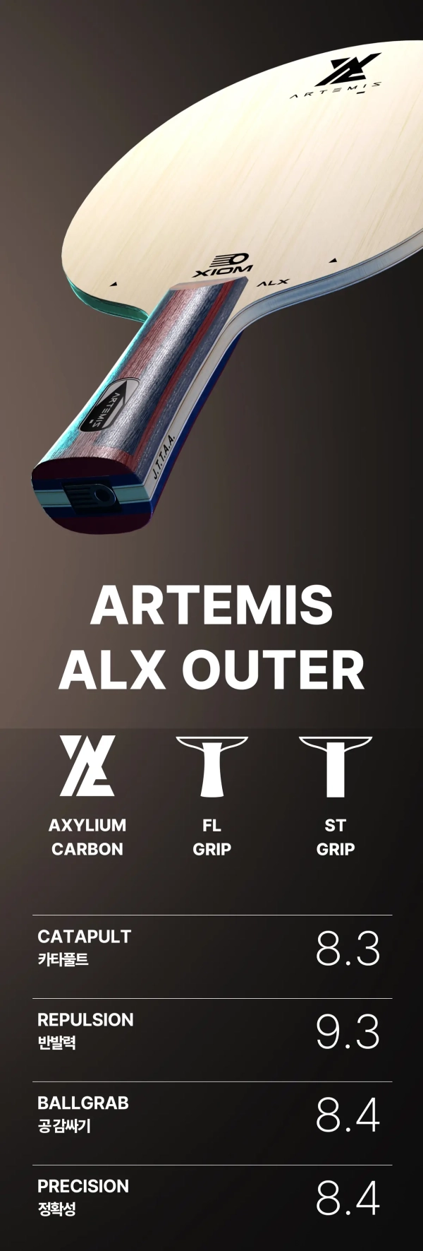 Основание Xiom Artemis ALX с данными