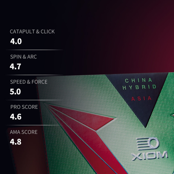 Накладка Xiom VEGA Asia Hybrid: характеристики