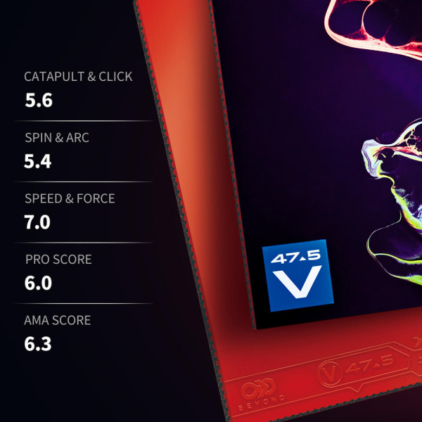 Xiom Jekyll & Hyde V47.5