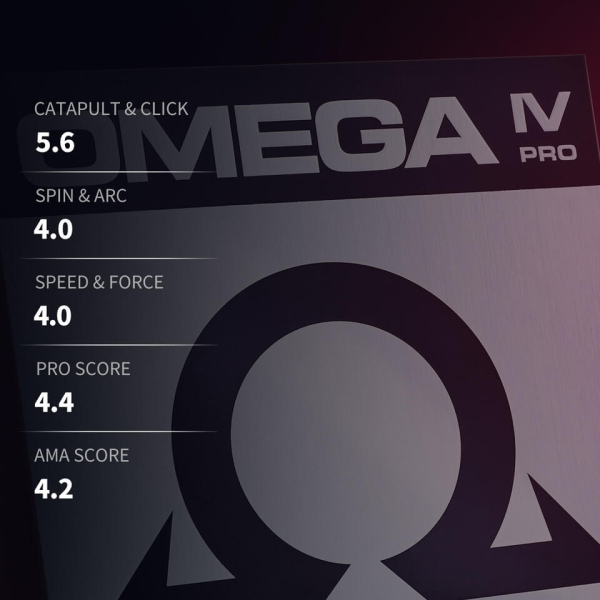Игровые характеристики накладки Xiom Omega IV Pro