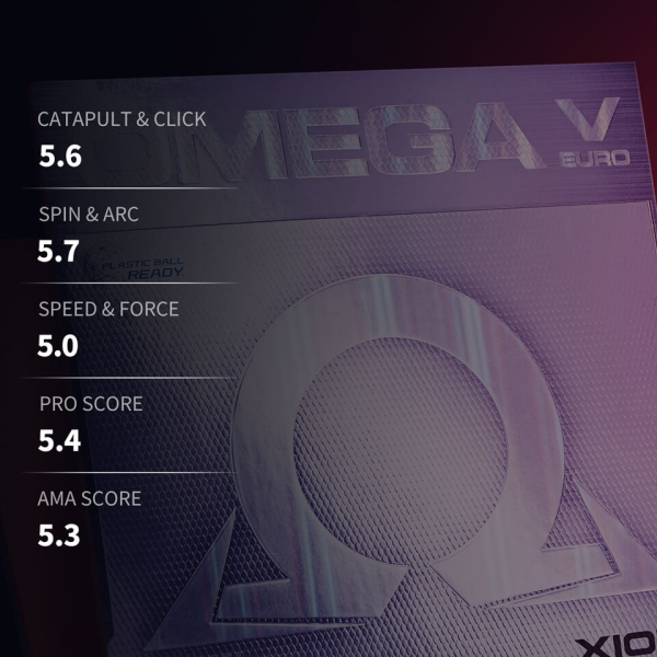 Игровые характеристики накладки Xiom Omega V Europe