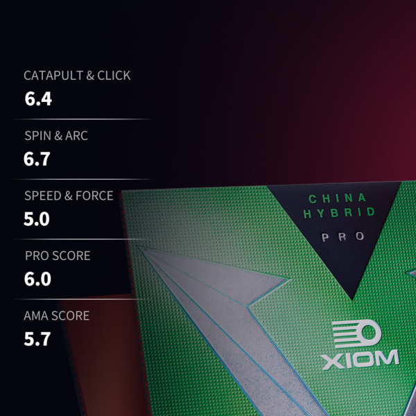 Накладка Xiom Vega Pro H: характеристики
