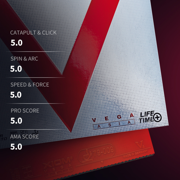 Накладка Xiom Vega Asia упаковка с характеристикаи