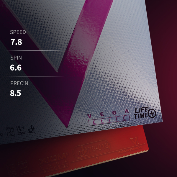 Упаковка накладка Xiom Vega Elite с характеристиками