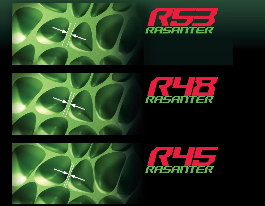 Губки Rasanter ENERGY CELL