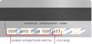 Пример расположения CVV/CVC-кода на карте