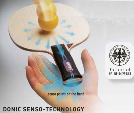 Технология Donic SENSO