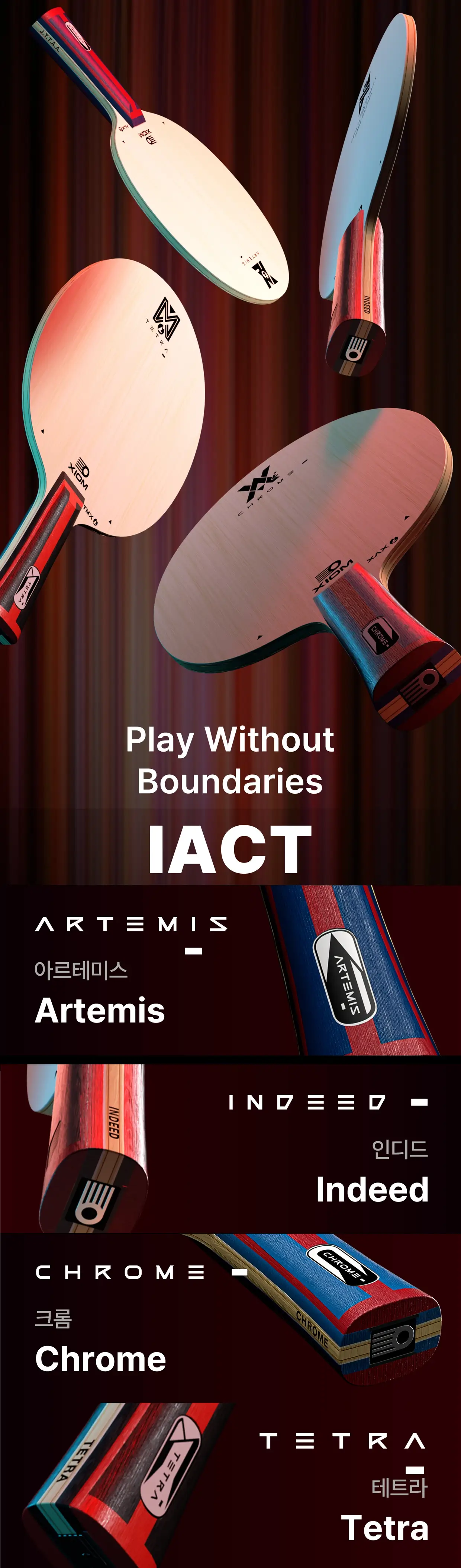 xiom iact серия оснований